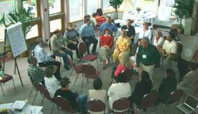 Appreciative Inquiry
