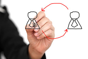 Job Rotation